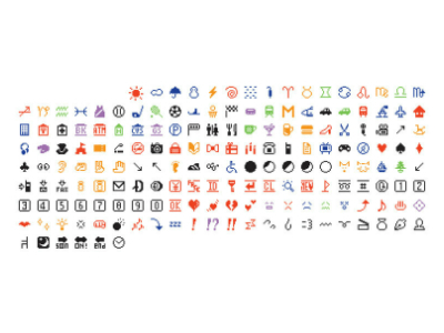 il primo sistema di emoji realizzato da NTT DoCoMo nel 1999