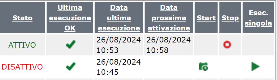 pulsanti_lista