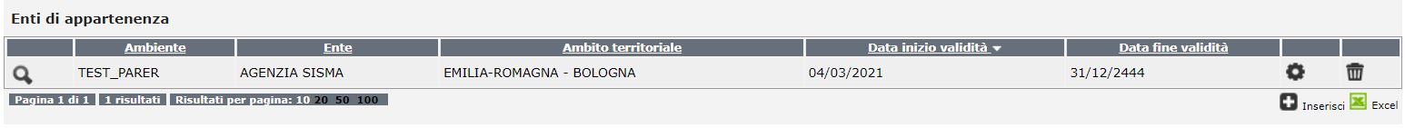 enti_appartenenza