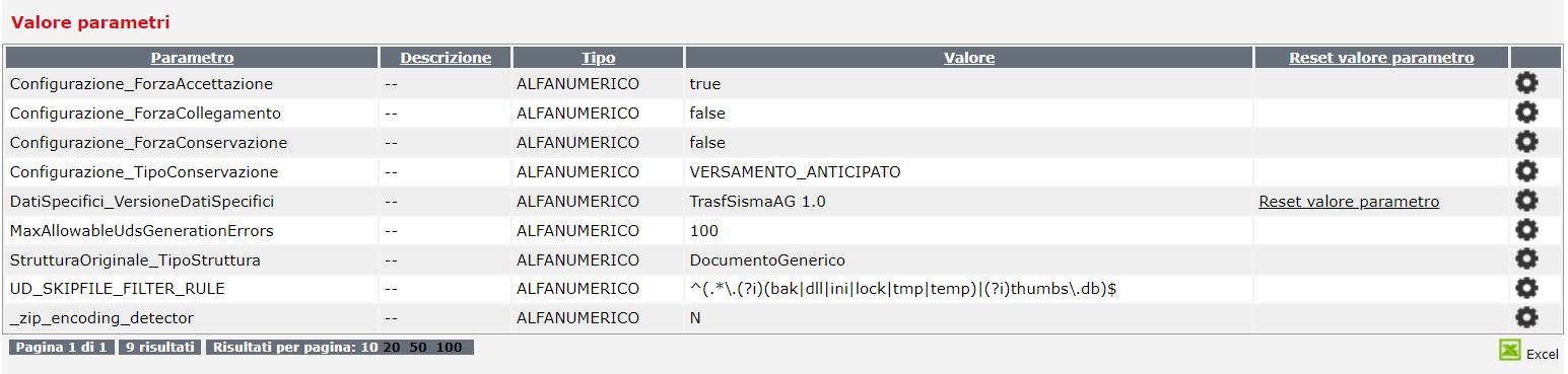 lista_valori_parametri