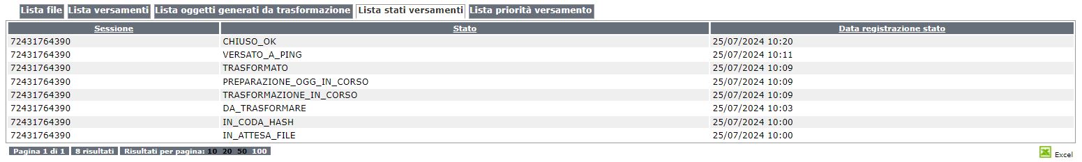 lista_stati_versamento_datrasformare