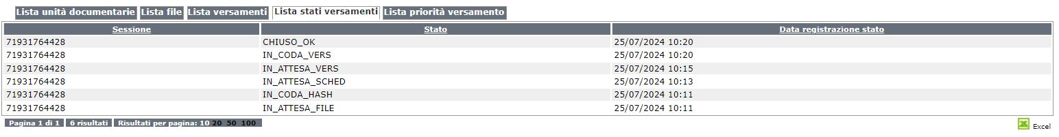 lista_stati_versamento_zipconxmlsacer