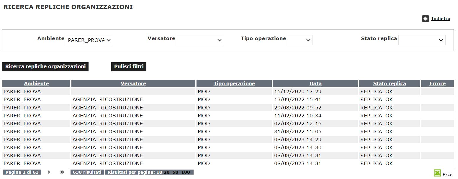 ricerca_repliche_organizzazioni_esito