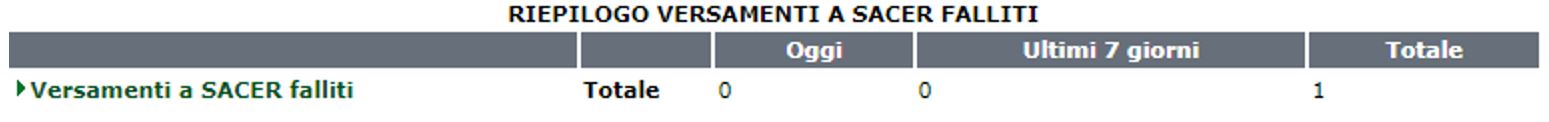 riepilogo_versamenti_sacer_falliti_1