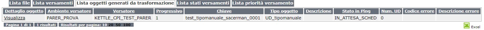 tab_lista_oggetti_generati_da_trasformazione